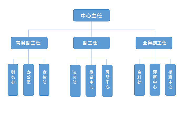 机构.jpg